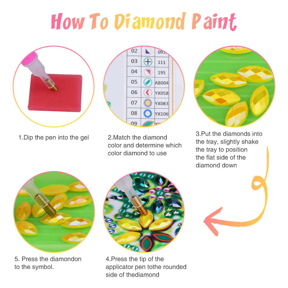 GATYZTORY 5D DIY Special Shape - Art Craft Idea recensie en prijs