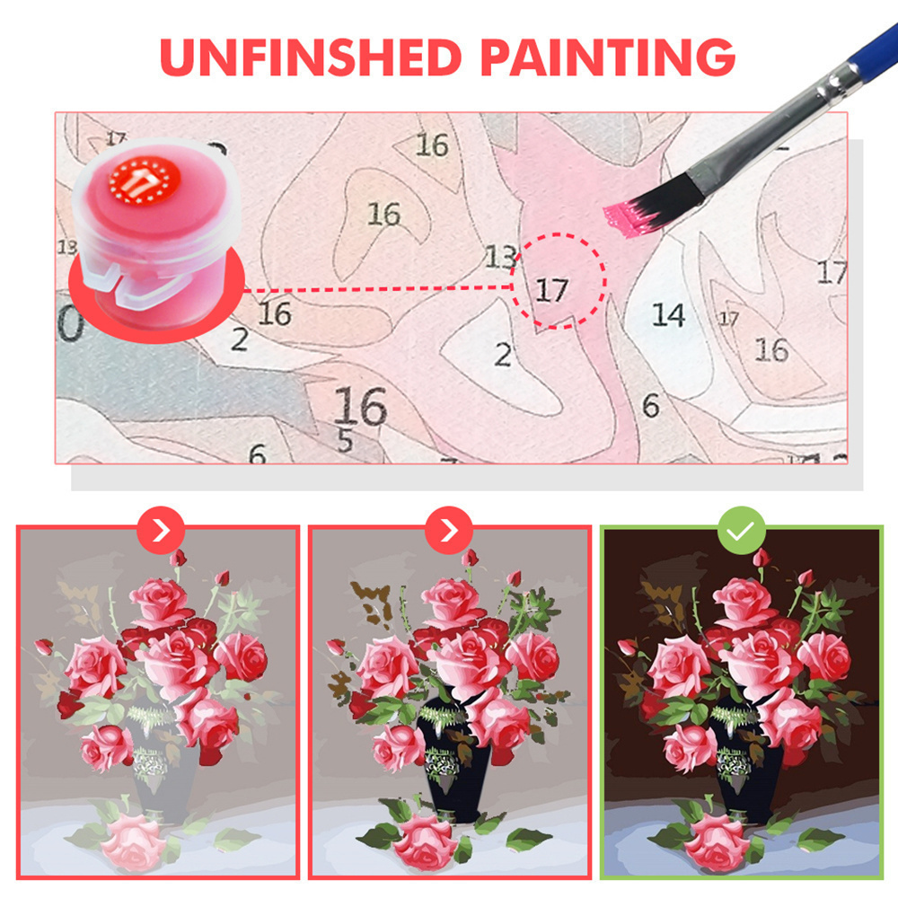 Bird Penguin Kingfisher Paint  - Art Craft Idea recensie en prijs