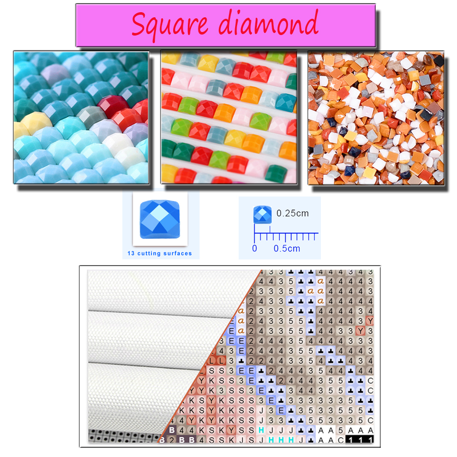 5D Diamond Art Kit Jungle Anim - Art Craft Lion recensie en prijs