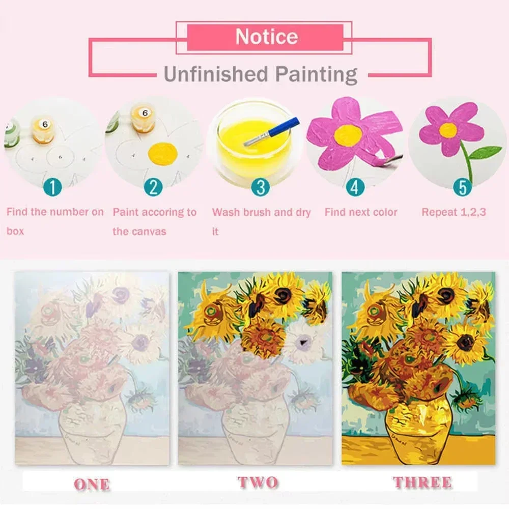 Painting By Numbers View outsi - Art Craft Game recensie en prijs