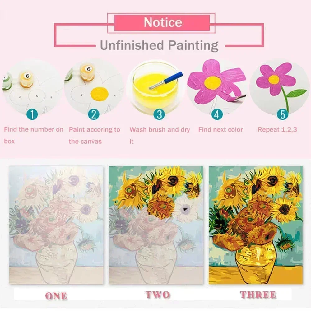 40x40cm Painting By Numbers Ad - Art Craft Game recensie en prijs